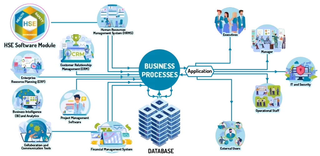 hse software module illustration horizontal